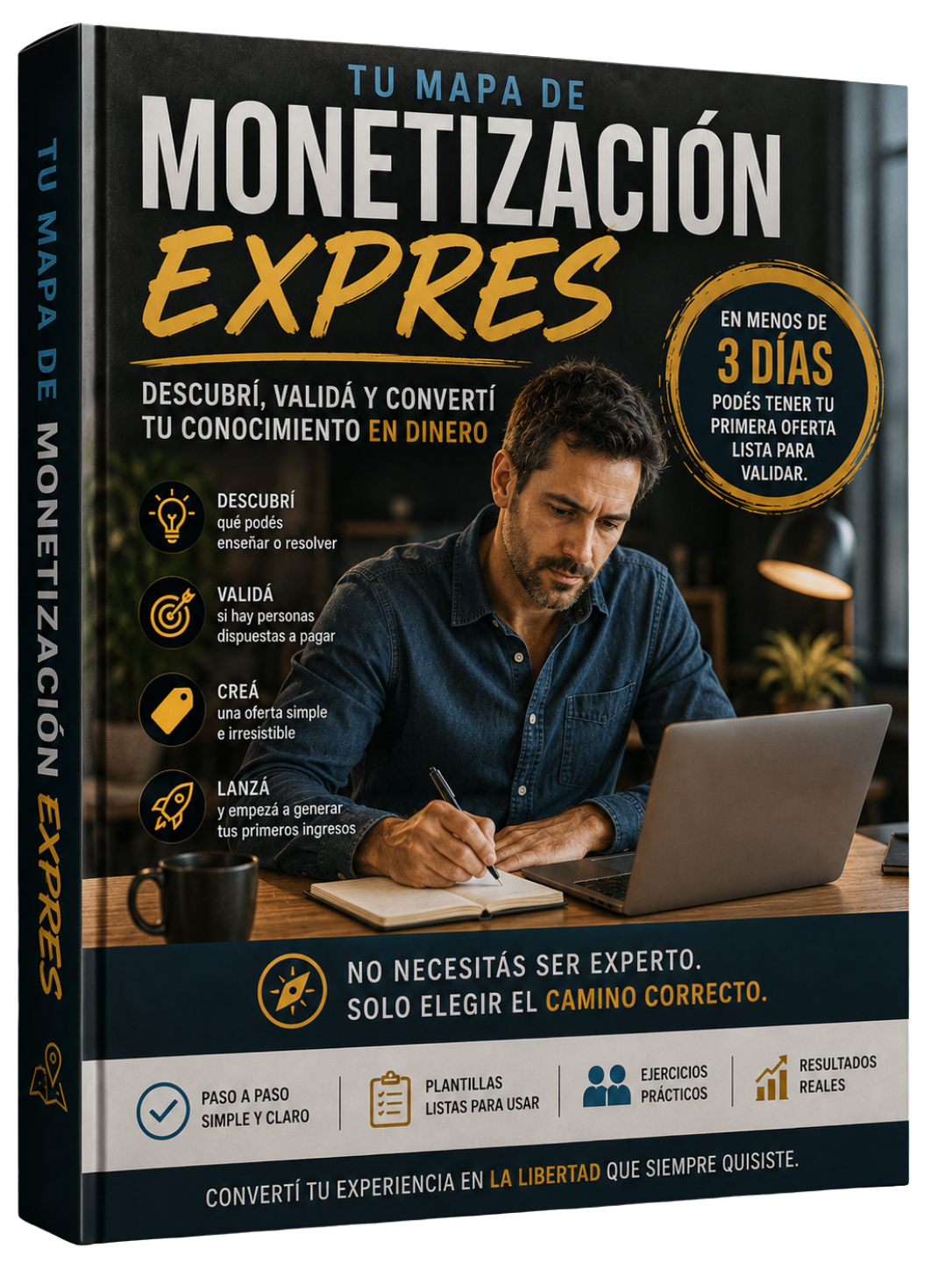 TU MAPA DE MONETIZACIÓN EXPRÉS - DOWN 1